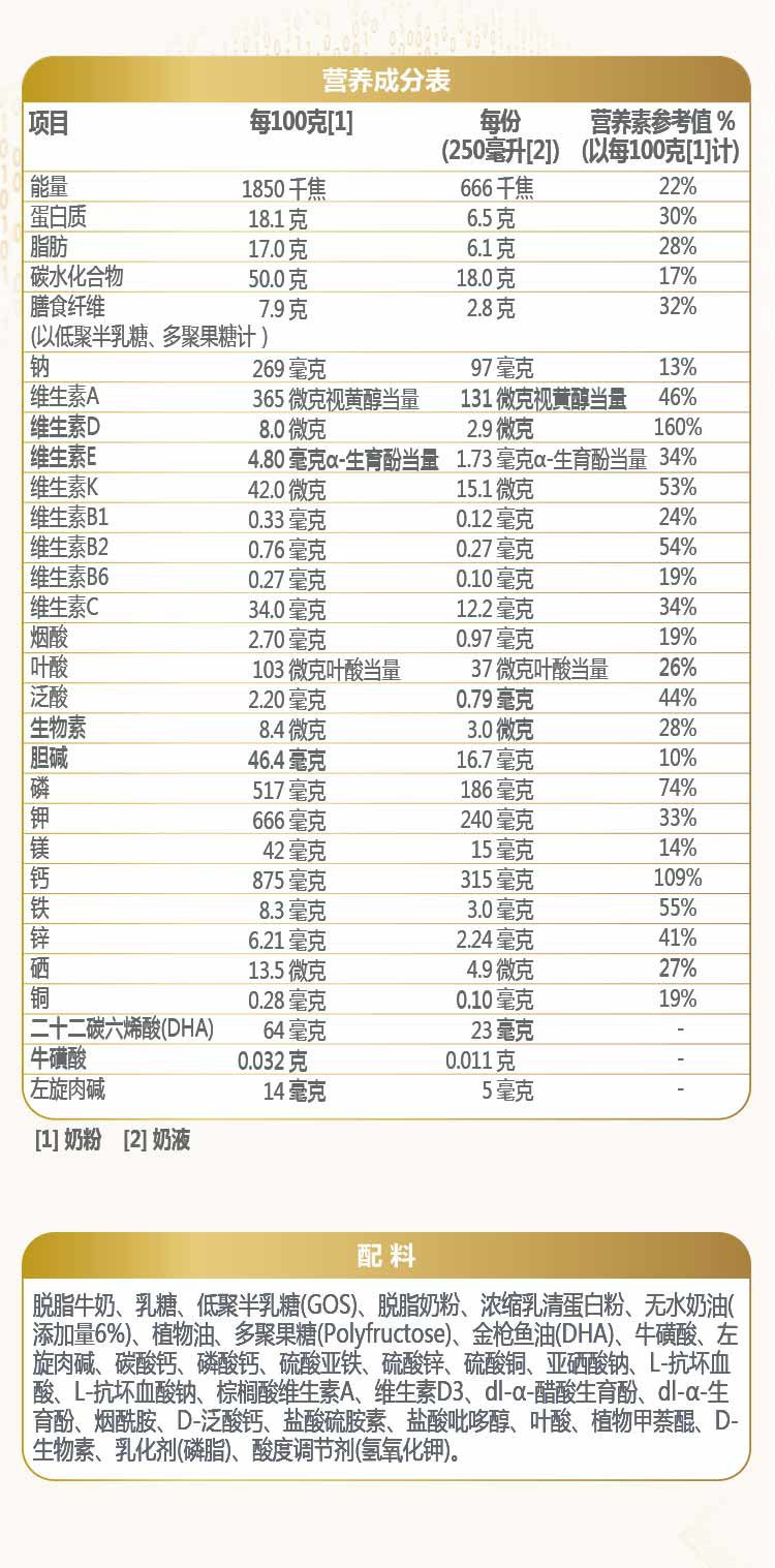 爱他美白金版 儿童配方奶粉 4段 900g
