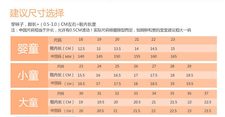 美国品牌女童甜美粉红大牌儿童帆布鞋(23-37码)