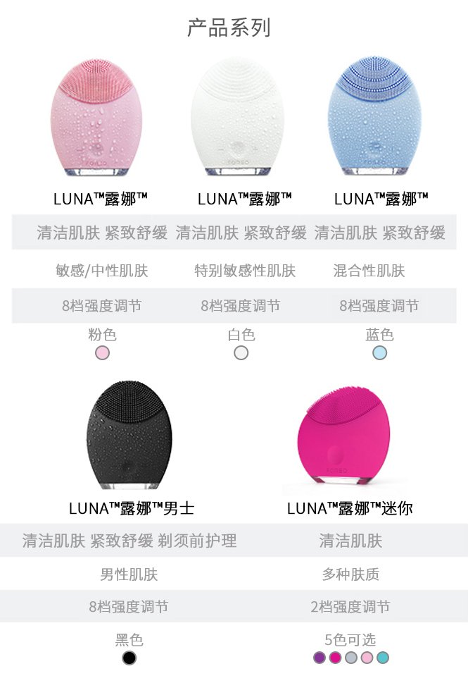 foreo luna露娜净透舒缓硅胶敏感/中性肌肤(粉)洁面仪