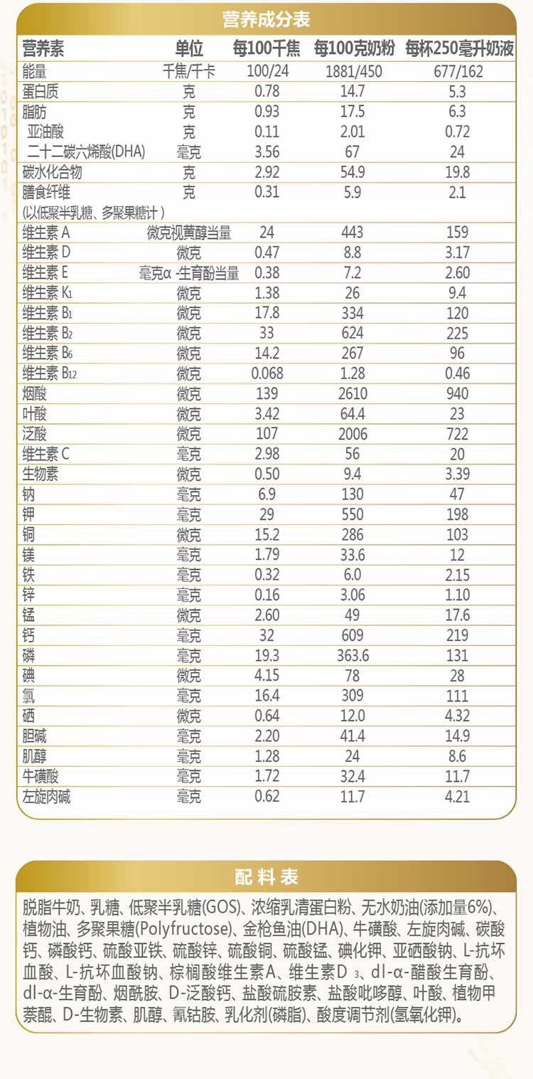 爱他美卓萃幼儿配方奶粉3段900g/罐(新老随机发货)