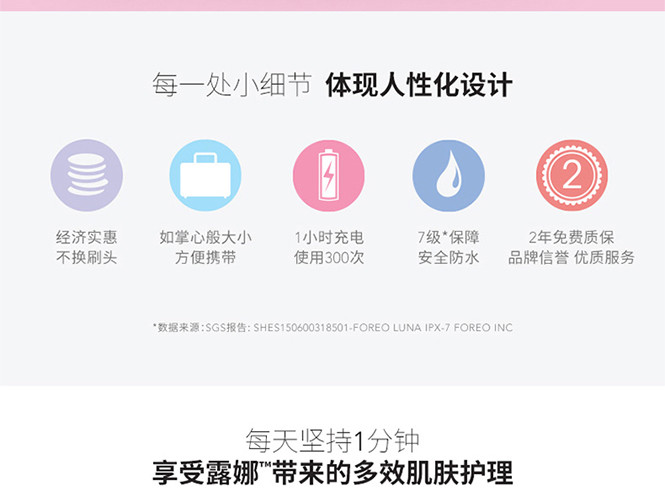 FOREOLuna明星同款洗面仪瑞典FOREOLU道具大全漫画图片