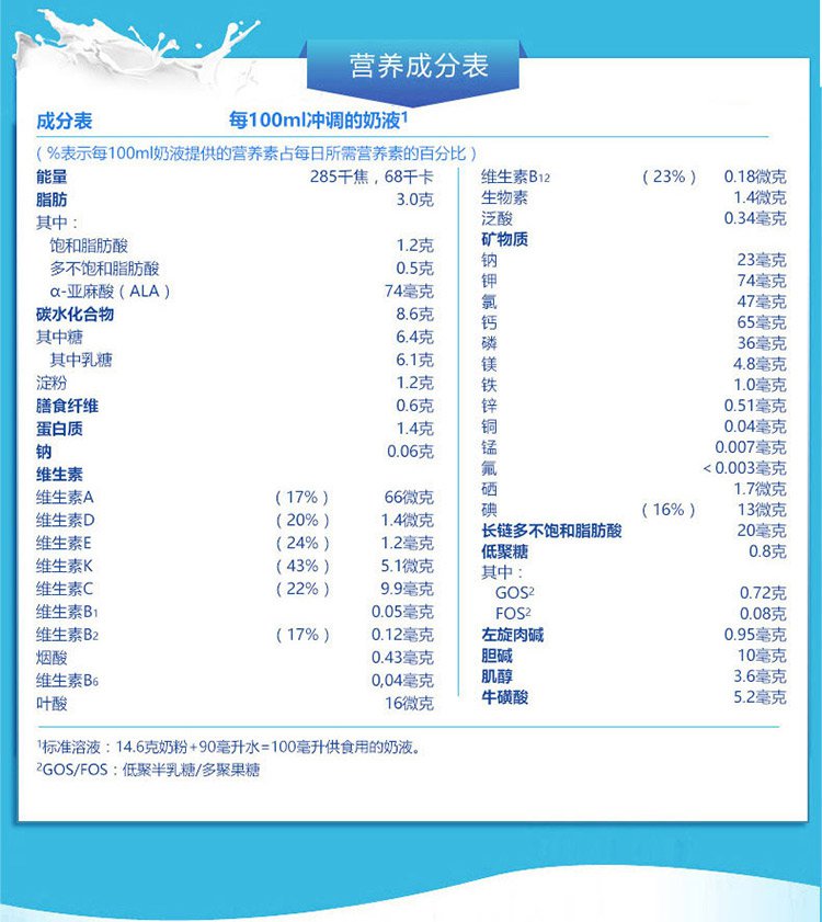 爱他美配方奶粉 2段 800g(安心罐 产地 德国 保质期 18个月 成分