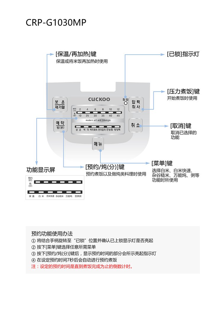 福库电饭锅crp-g1030mp