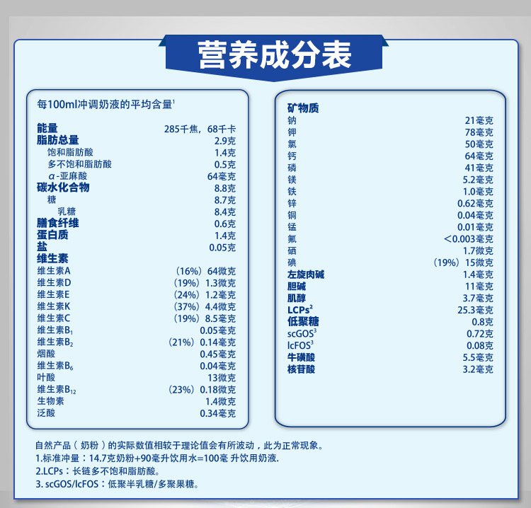 德国aptamil爱他美白金版婴幼儿配方奶粉 2段 800克