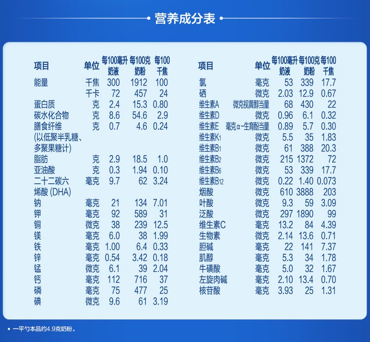 aptamil爱他美幼儿配方奶粉3段(12-36个月)800g/罐