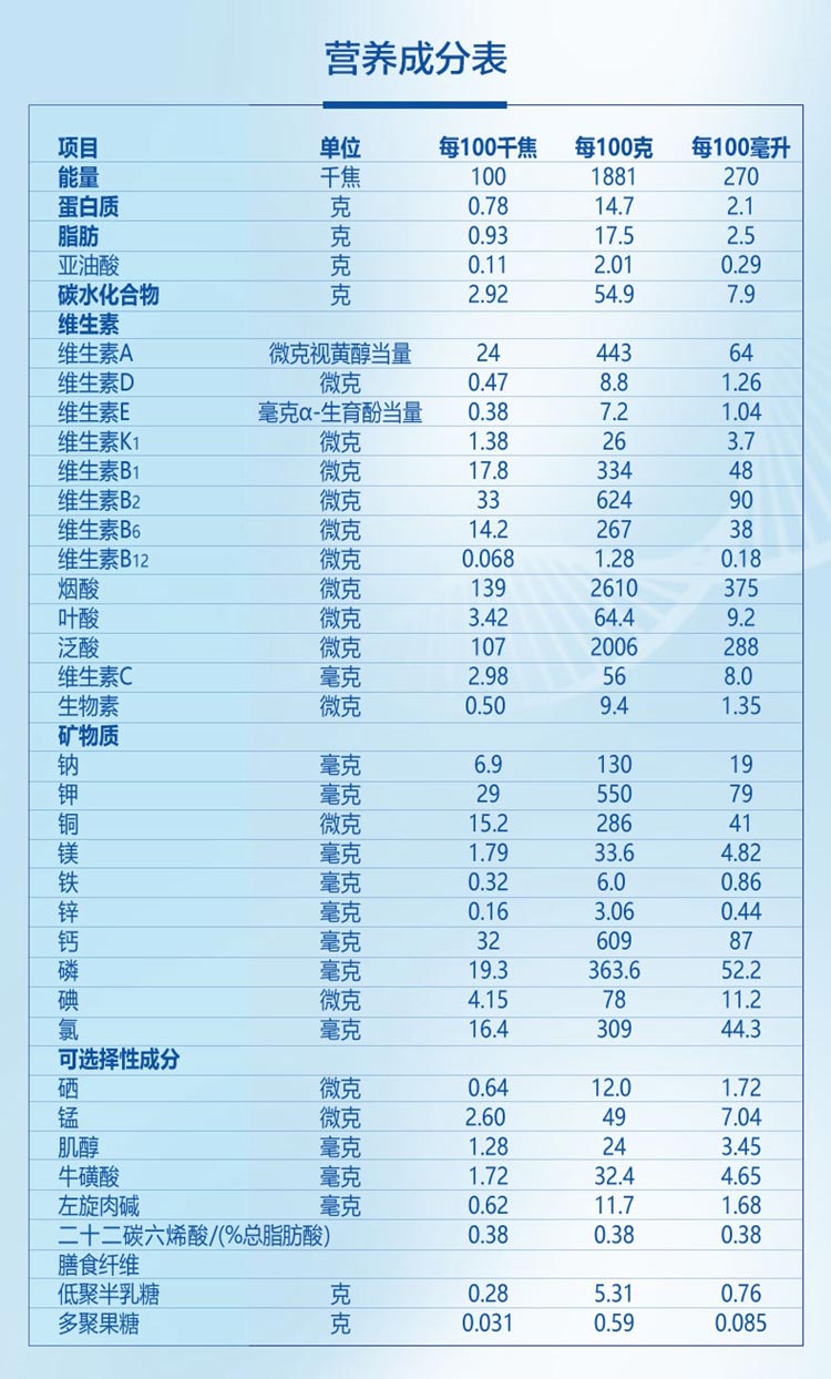 爱他美卓萃幼儿配方奶粉3段900g/罐(新老随机发货)