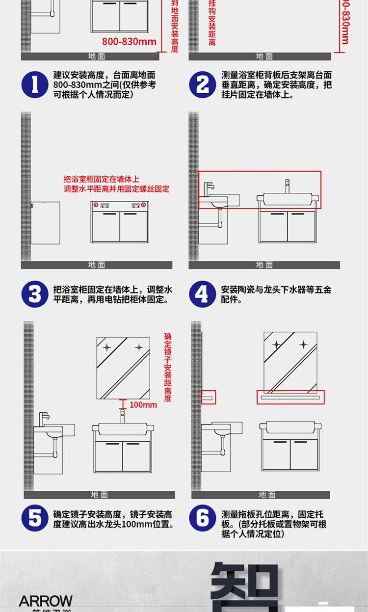 高度 91-120cm 品牌名称 箭牌 商品名称【包安装】箭牌镜柜浴室柜