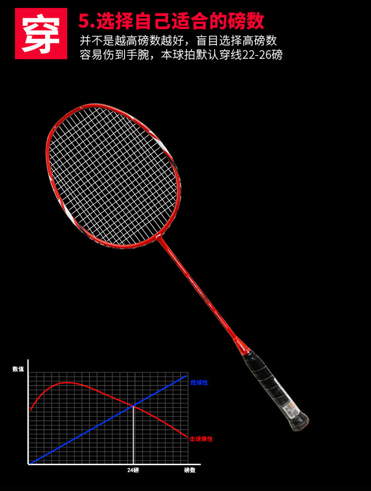 李宁全碳素羽毛球拍超轻单拍(已穿线)a880t/a880【抢】