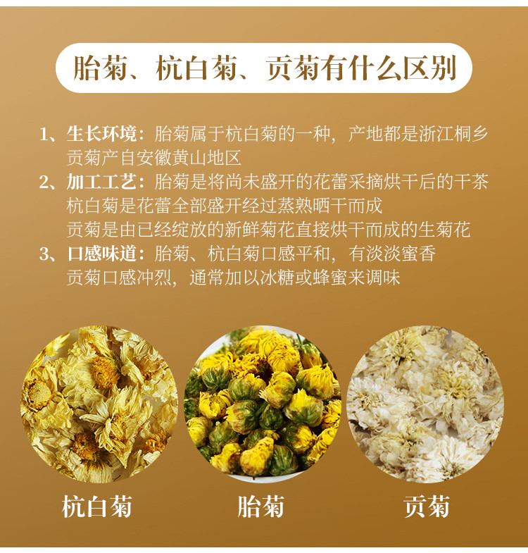 买2发3菊花茶杭白菊桐乡直销杭菊花新花凉茶搭配枸杞子决明子