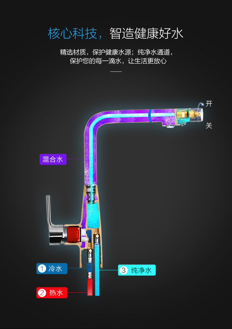 九牧厨房龙头水槽洗碗池可旋转冷热厨房水龙头33096