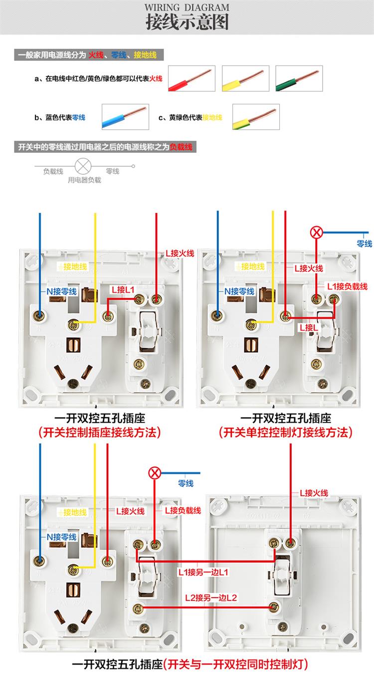 公牛明装一开五孔家用墙壁单开1开双控5孔带开关的明装插座面板