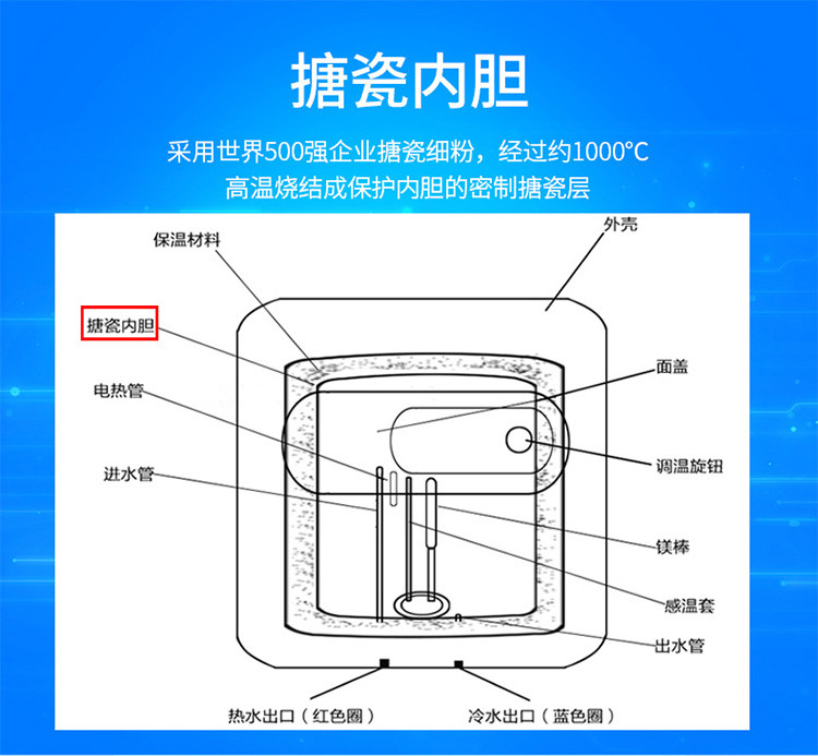 法尔希顿储水式小厨宝电热水器6l/8/10升 上/下出水厨宝