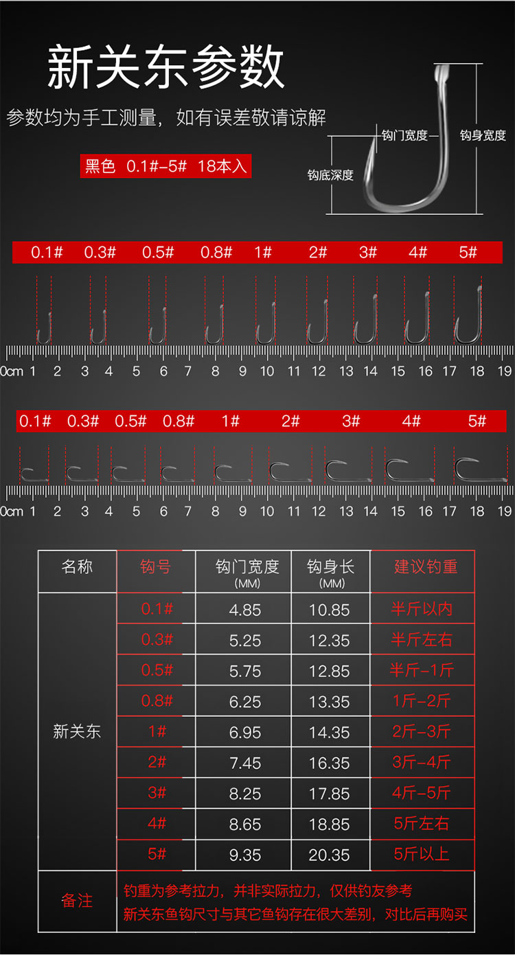 鱼钩新关东无倒刺竞技鲤鱼钩鲫鱼钩小鱼钩盒装鱼钩渔具