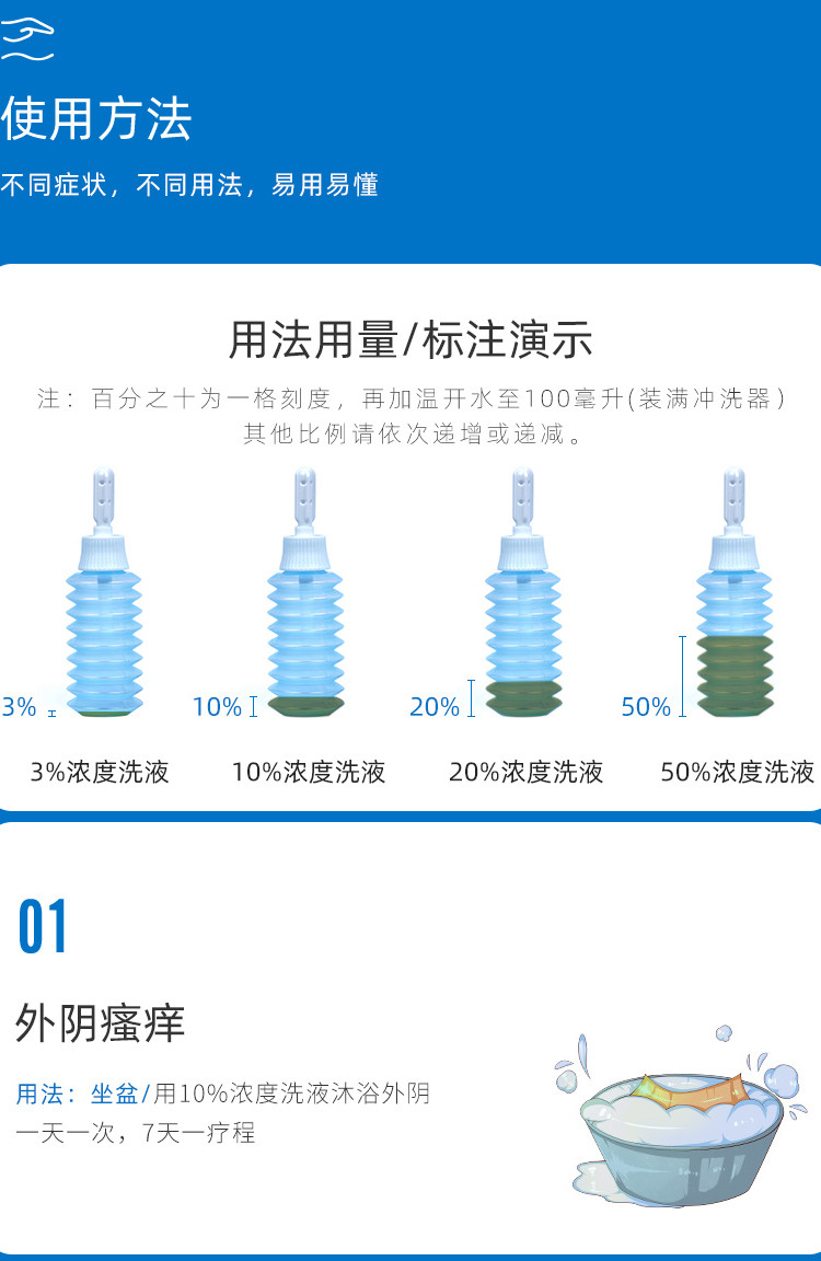 (含冲洗器) 恩威洁尔阴洗液300ml妇科洗剂洗液杀虫止痒