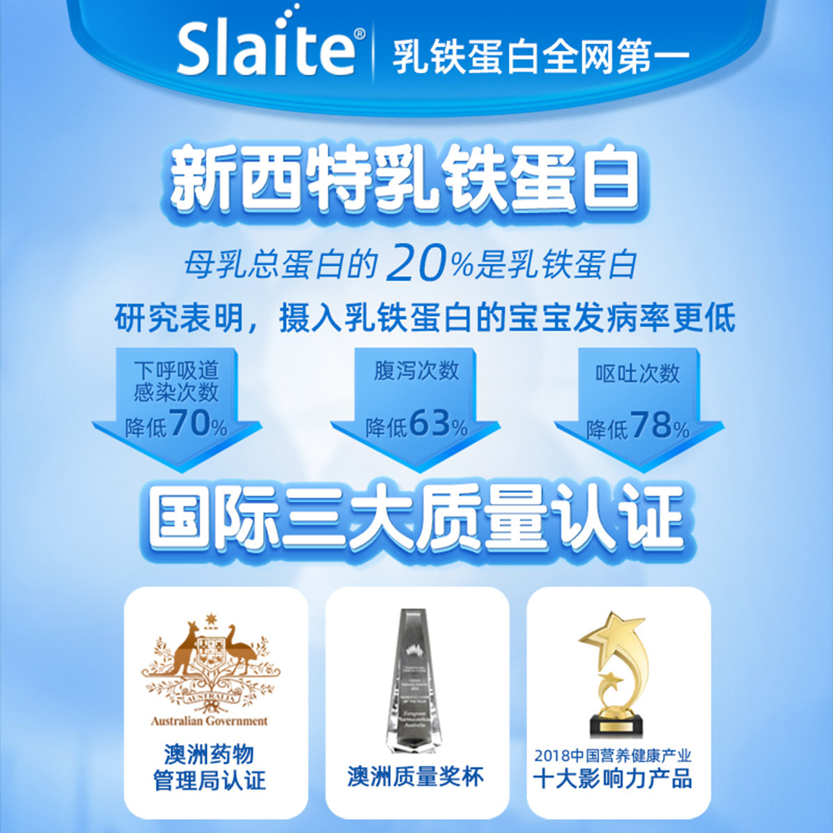 slaite/新西特 澳洲进口乳铁蛋白粉婴幼儿童乳清