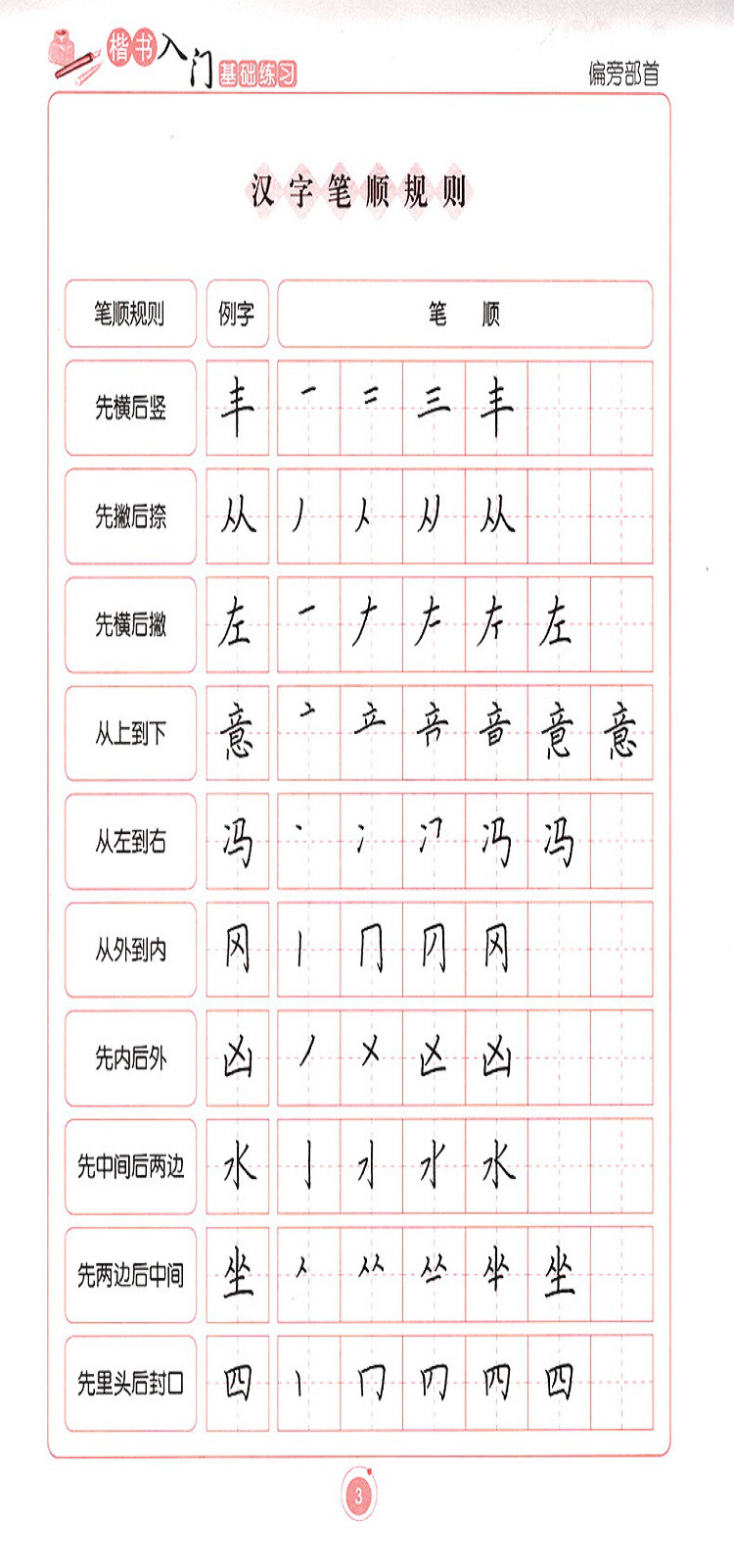 墨点字帖楷书入门基础练习偏旁部首楷书硬笔钢笔临摹练字帖