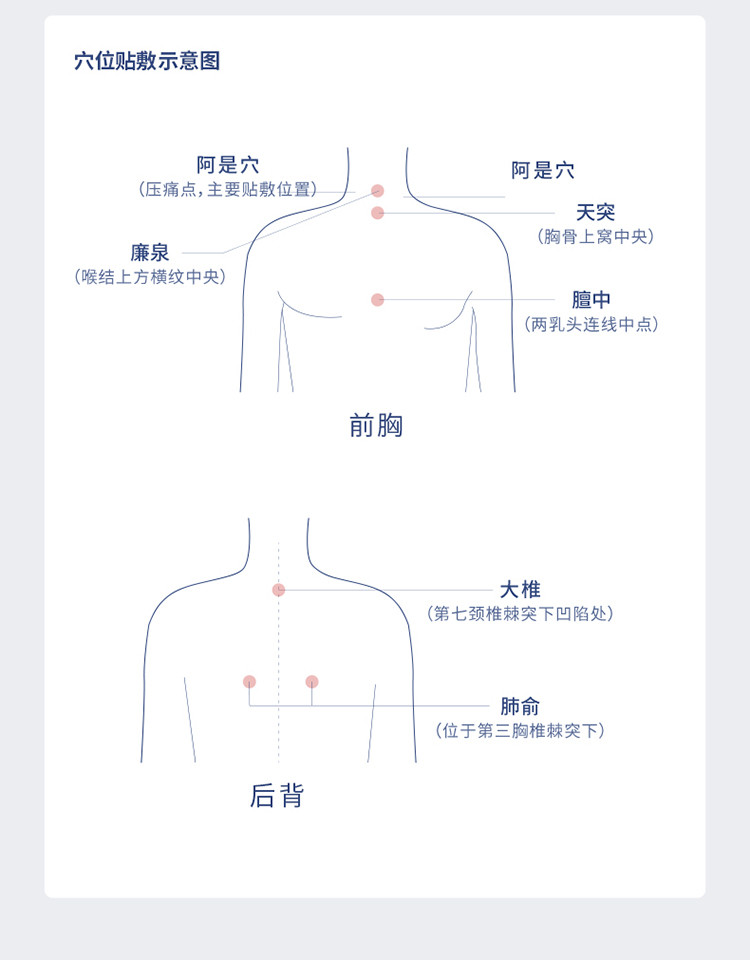 咽喉贴咽喉肿痛急慢性咽炎扁桃体发炎肥大腮腺炎冷敷