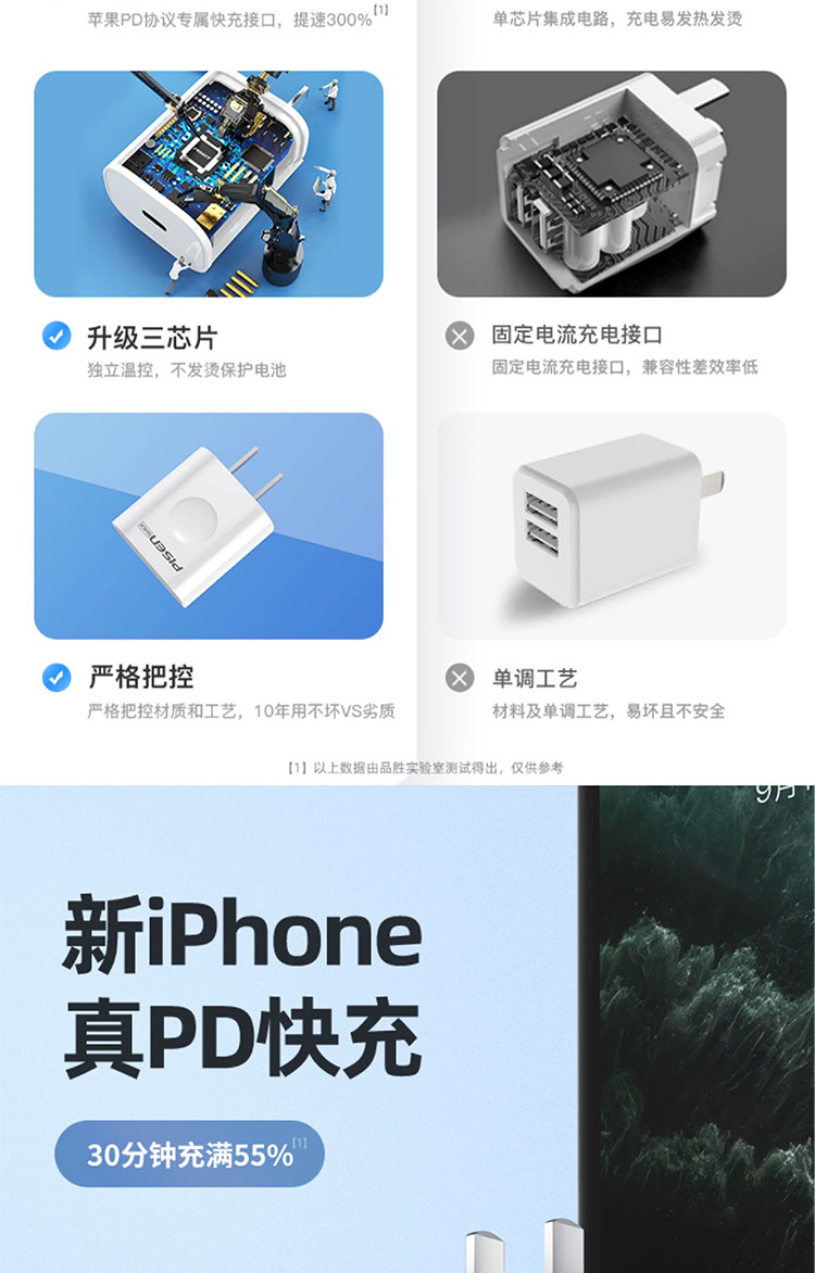 苹果18w快充pd充电器头iphone11一套装xsmax快速手机