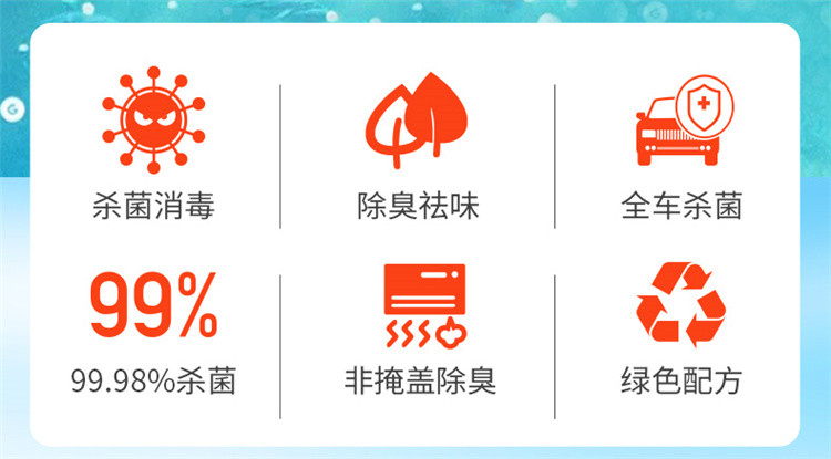 固特威车内除味汽车空调除臭除异味抗消毒杀菌喷雾车用空气清新剂