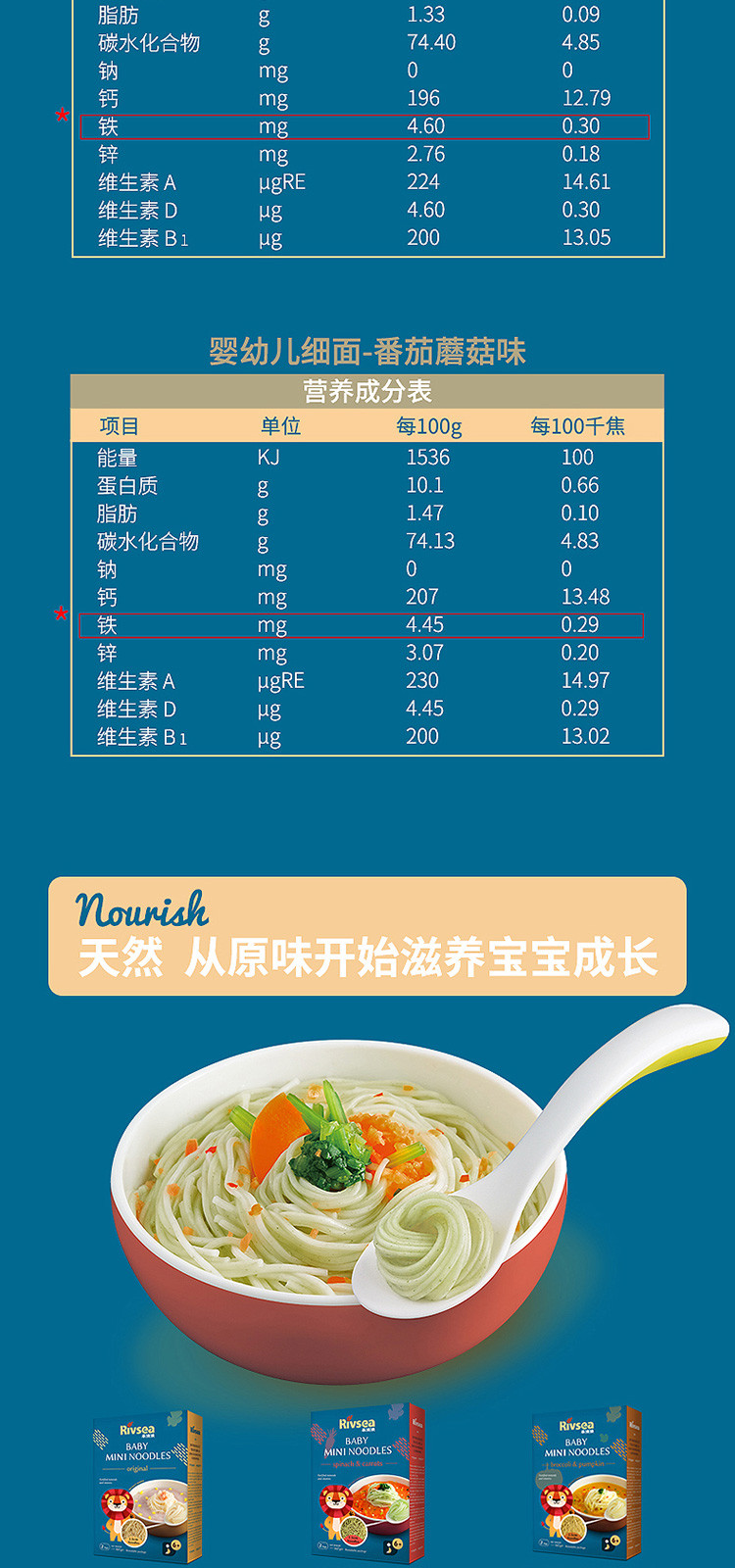 禾泱泱细面婴幼儿面条宝宝面食辅食营养 无添加盐 180g/盒