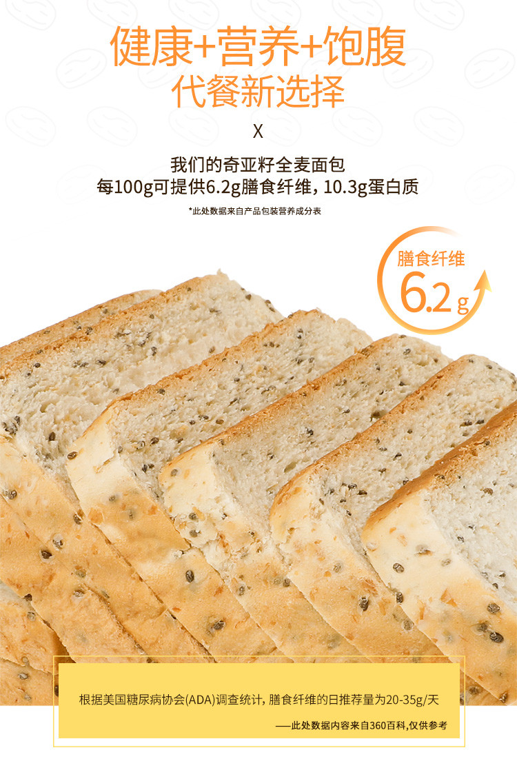 奇亚籽全麦吐司面包片整箱代餐饱腹粗粮早餐零食400g/箱