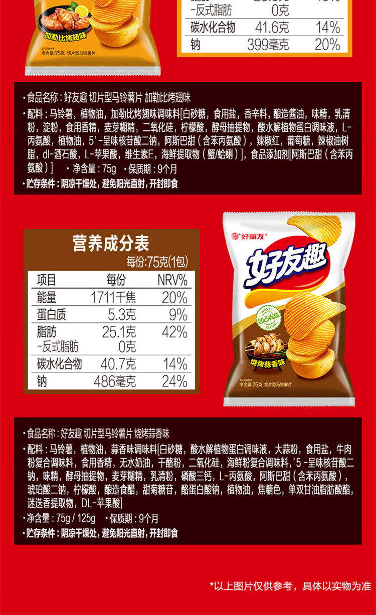 好友趣薯片韩国泡菜红烧牛肉味75g大波浪薯条零食美味