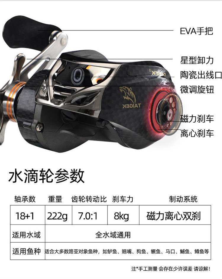 18 1轴水滴轮磁力离心双刹车路亚枪柄竿金属渔轮双线杯鱼线轮