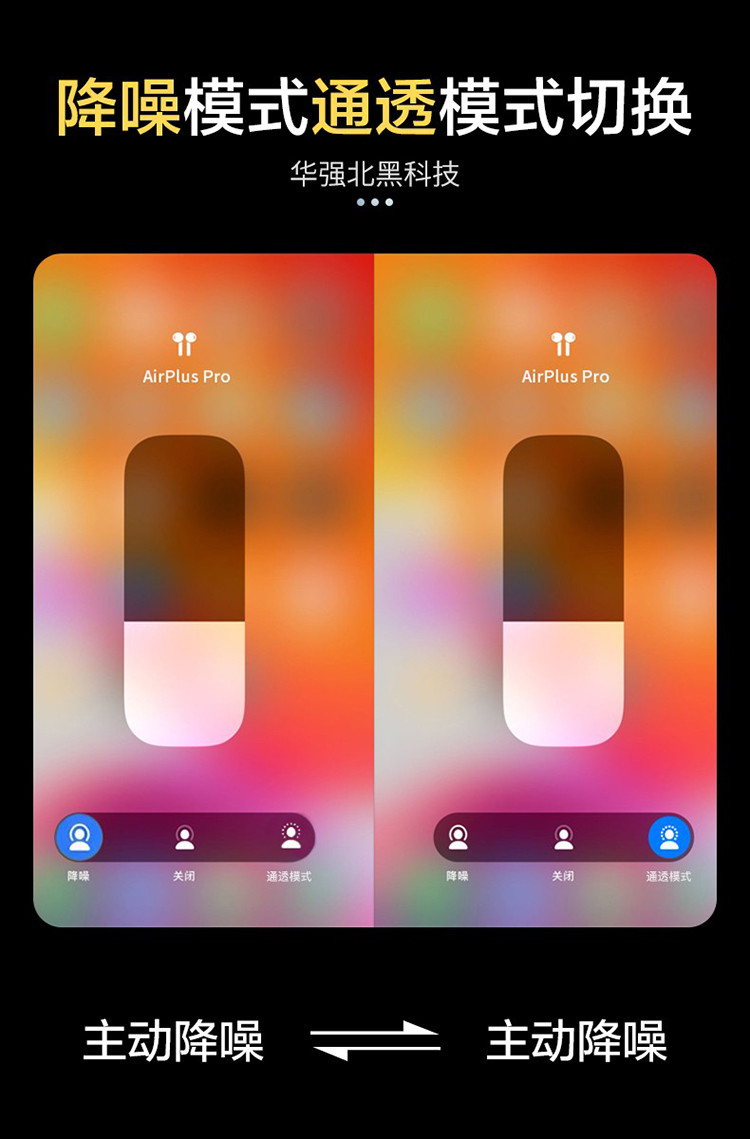 airpodspro3代无线蓝牙耳机降噪运动开盖弹窗触控苹果耳机
