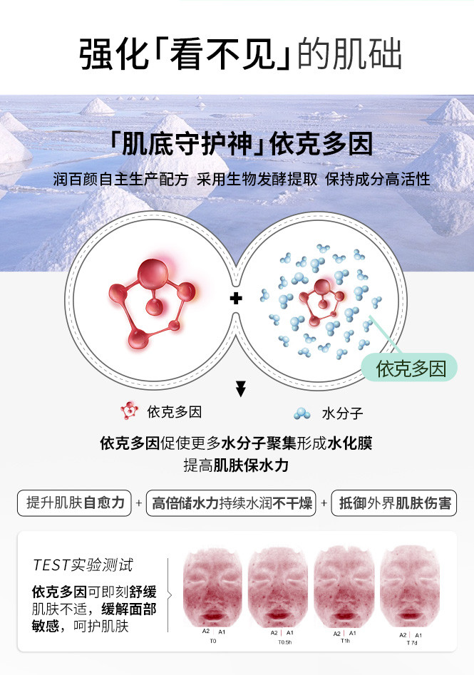 屏障调理护肤品套装依克多因爽肤水180ml日霜60g呵护敏肌