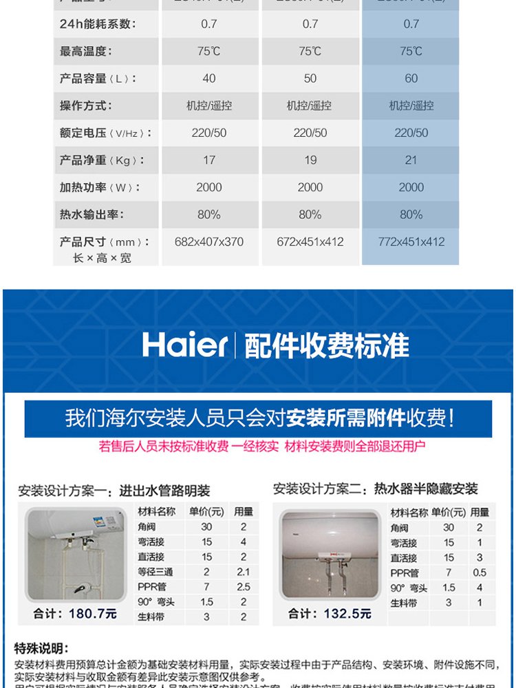 海尔60升es60h-j1(e)安全速热电热水器