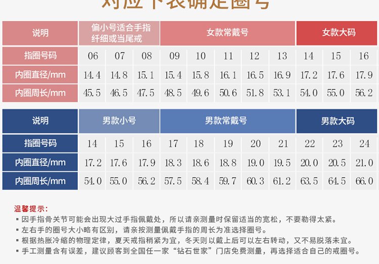 钻石世家 白18k金钻石戒指情侣对戒求婚钻戒女款女戒