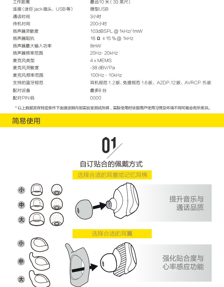 耳机  售后说明 instructions 购买捷波朗商品申请7天无理由退货要求