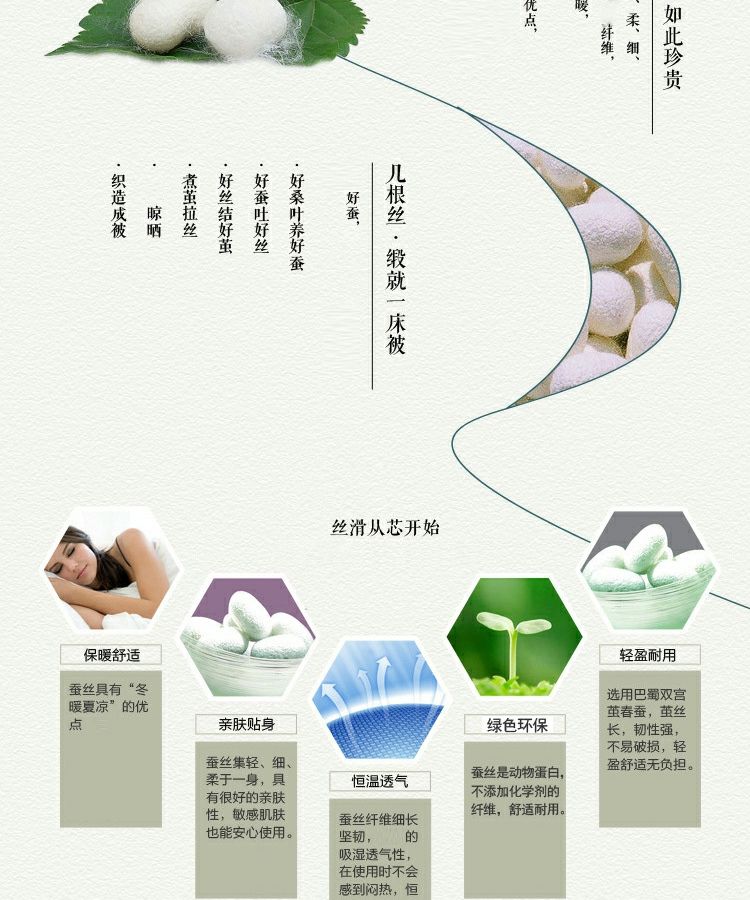 150*210cm倾城花开桑蚕丝冬厚被