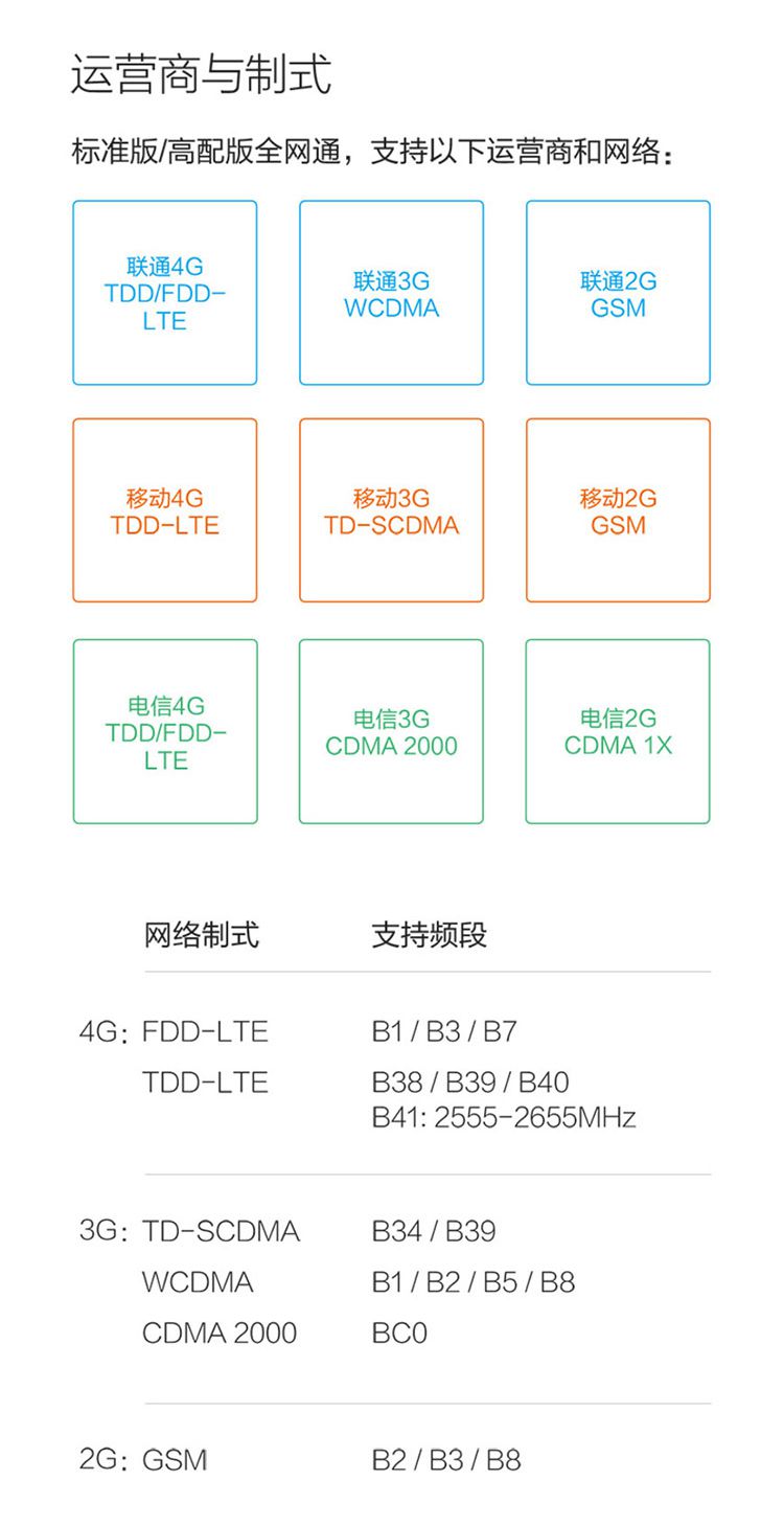 红米note3全网通参数,红米note3全网通版参数 红米note3全网通版 灰色 32gb 耳机套餐灰色