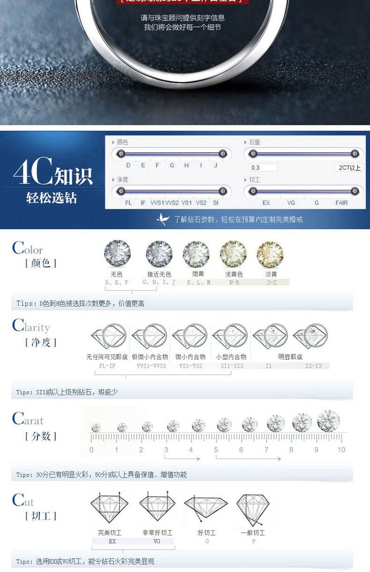 珂兰1克拉d色gia高品质现货裸钻