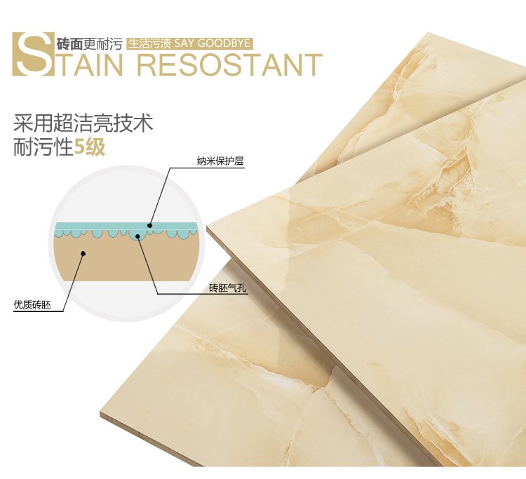 新中源瓷砖 玉纹全抛釉地板砖 锦绣玉80x80