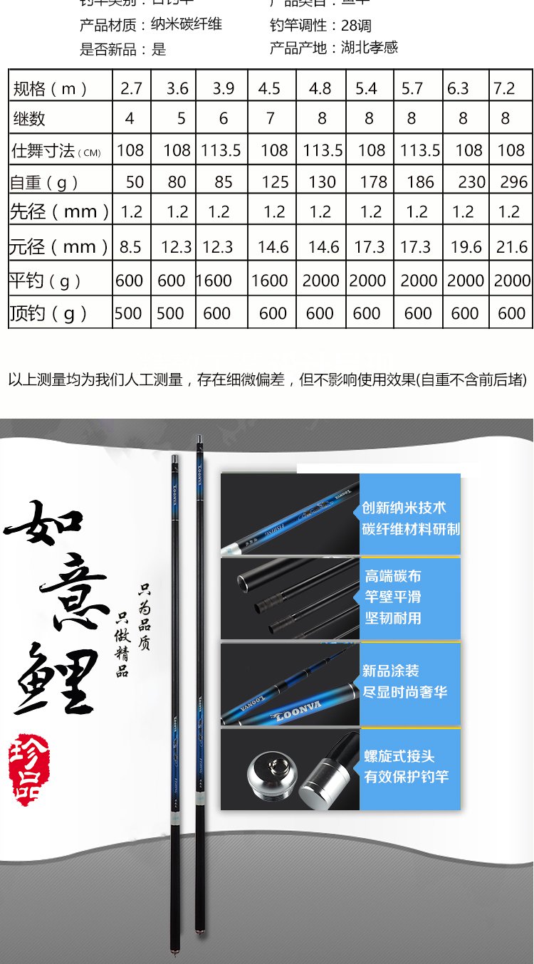 唯品专供 如意鲤 28调多尺寸 纳米碳纤维台钓竿 龙王恨loonva