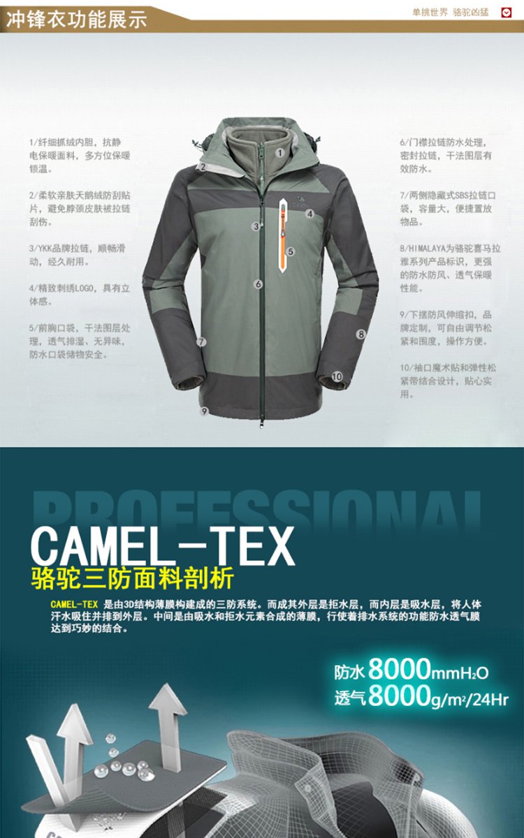 男款冲锋衣  适用季节: 春,秋,冬 面料科技: camel-tex 流行元素: 拼