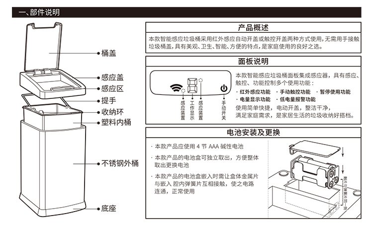 不锈钢智能垃圾桶 时尚香槟金感应收纳桶 家用酒店用厨房环保桶