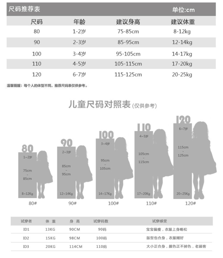 唯思凡童装女童夏装裙子儿童夏季连衣裙公主连衣裙80-120码