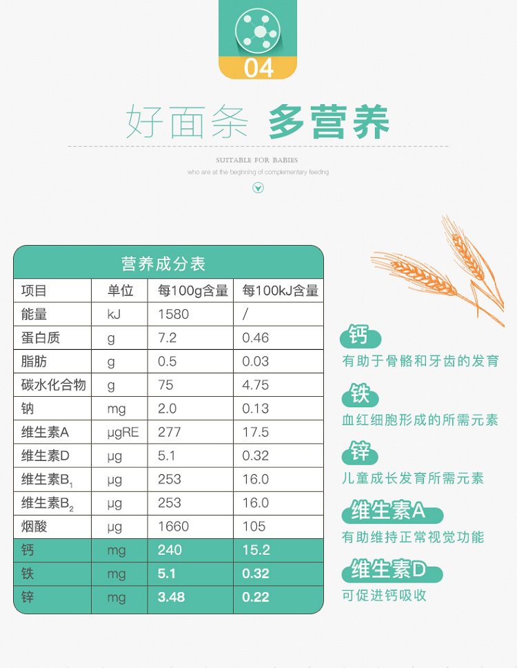 伊威宝宝营养面条200g鸡蛋线面(新旧包装随机发货)