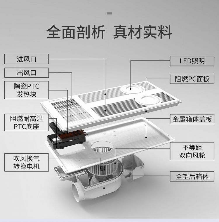 风暖浴霸集成吊顶四合一嵌入式浴室卫生间暖风机灯空调型
