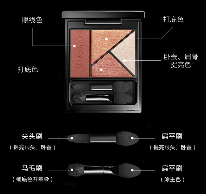 凯芙兰kafellon霓光四色眼影盘【大地南瓜哑光珠光懒人初学者少女系抖