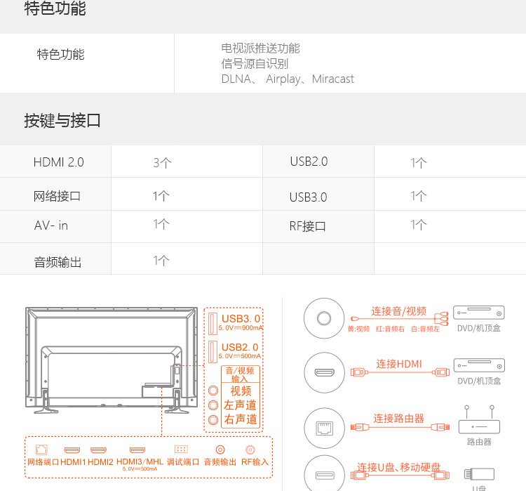 酷开(coocaa)65u2 20核4k游戏电视