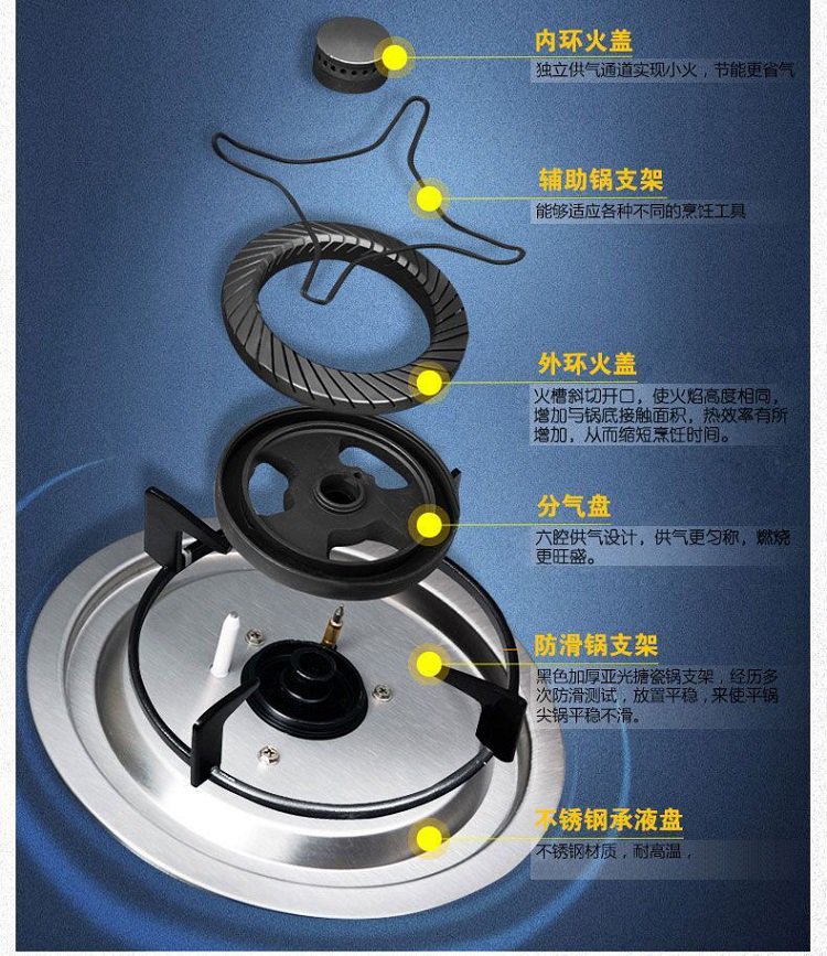 美的新品可拆卸炉头40kw内旋火燃气灶天然气灶煤气