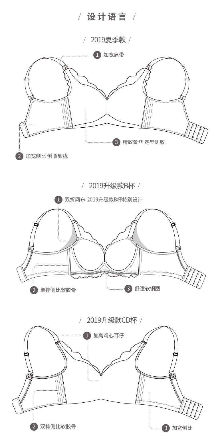 内衣文胸女精致蕾丝舒适有钢圈胸罩聚拢调整型内衣女文胸