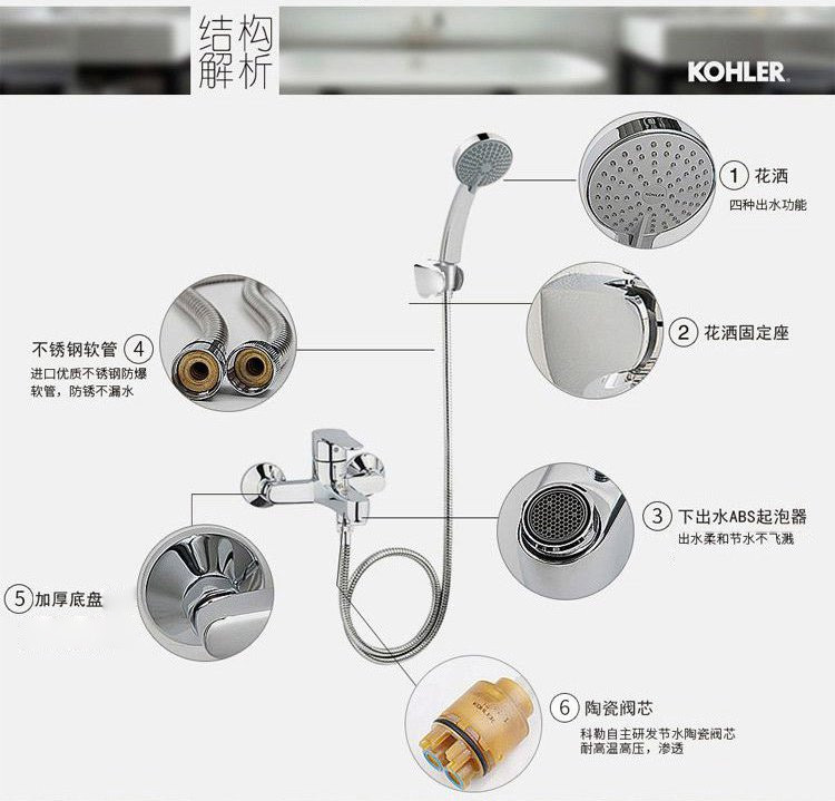 kohler167米莎郎涛亚克力嵌入式浴缸含下水花洒