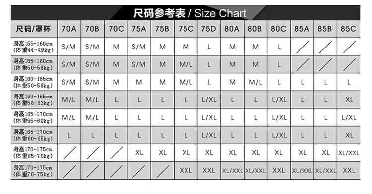 选购时,请综合参考尺码表中各项参数,有助于你选择到更合适的尺码.