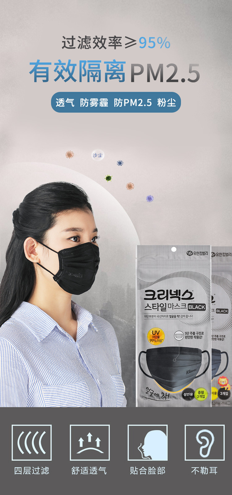 【源自韩国 时尚百搭】kleenex 黑色口罩成人男女款防雾霾防花粉防尘