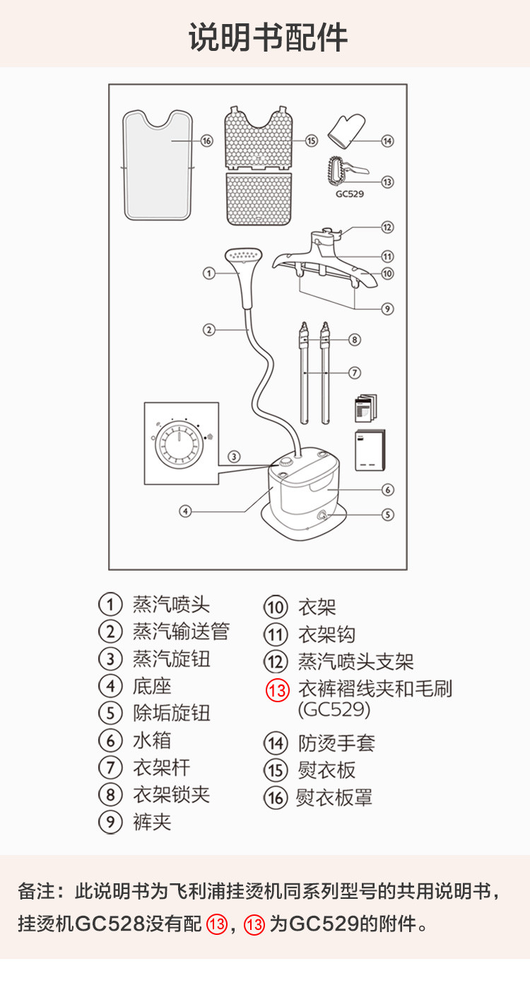 飞利浦【高温杀毒除菌】蒸汽熨烫机家用挂烫机gc528